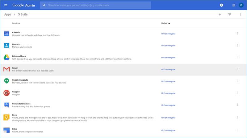 A screenshot of the G Suite page of the Google Admin console, with the Gmail icon selected.