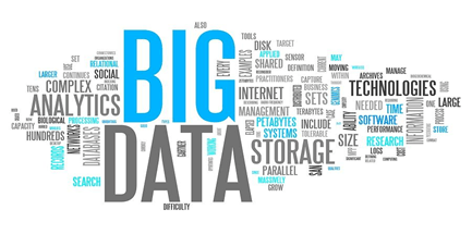 A word cloud with the words "BIG DATA" at the centre.