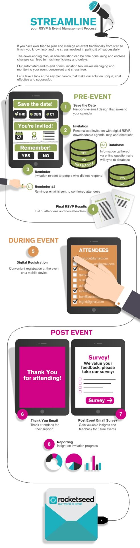 rsvp-event-management-solutions-v2