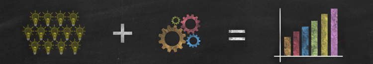 A graphic depicting a group of lightbulb icons, then a plus sign, then a group of cog icons, then an equals sign, then a graph icon.