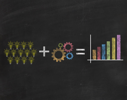 A graphic depicting a group of lightbulb icons, then a plus sign, then a group of cog icons, then an equals sign, then a graph icon.