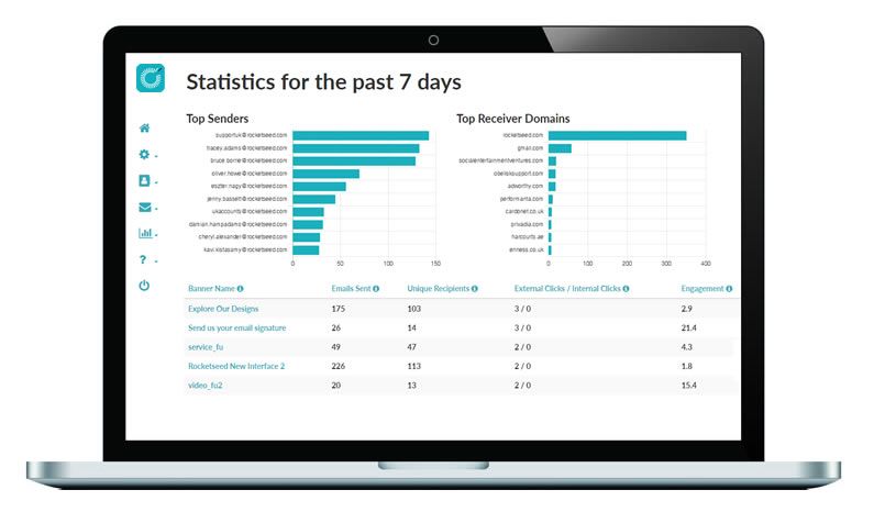A laptop showing the Rocketseed dashboard on screen, with a variety of charts and graphs titled "Statistics for the past 7 days".