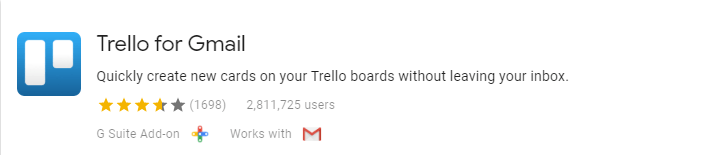 trello for gmail howto