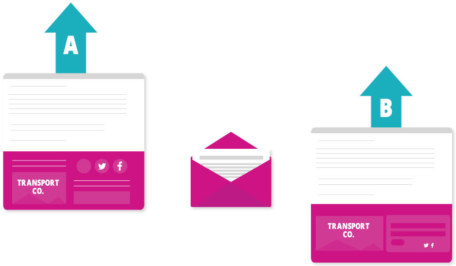 A graphic showing one document labelled A with an arrow pointing up, one document labelled B with an arrow pointing up, and an open envelope between them both, connected by lines.