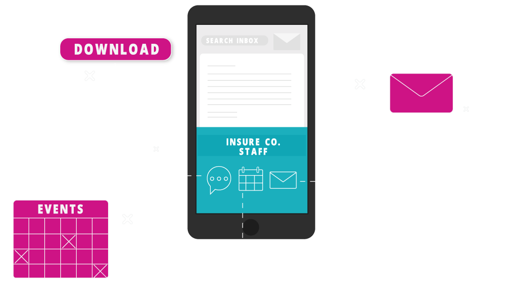 A graphic depicting an interactive email banner on a mobile phone, leading to a staff newsletter download, an events calendar, and a feedback portal.