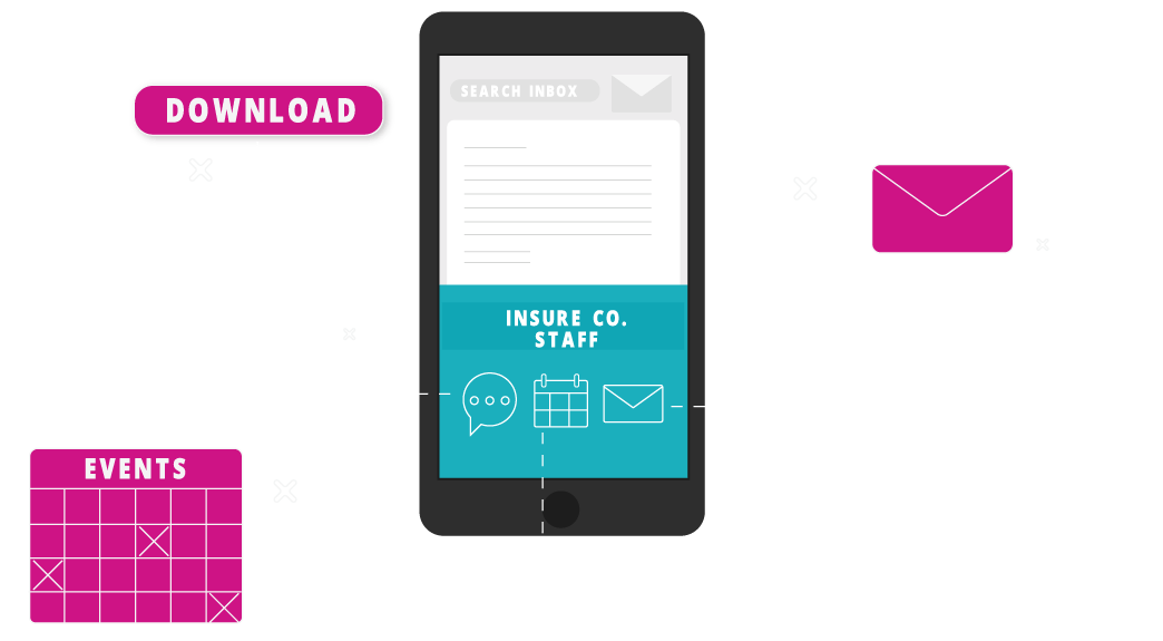 A graphic depicting an interactive email banner on a mobile phone, leading to a staff newsletter download, an events calendar, and a feedback portal.