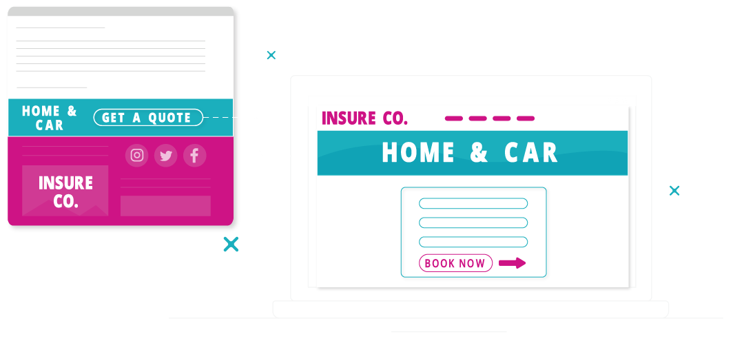 A graphic depicting an interactive email banner leading to a web page for home & car insurance.