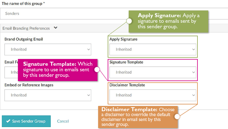 A screenshot of a window labelled "The name of this group", with labels for Apply Signature, Signature Template and Disclaimer Template.