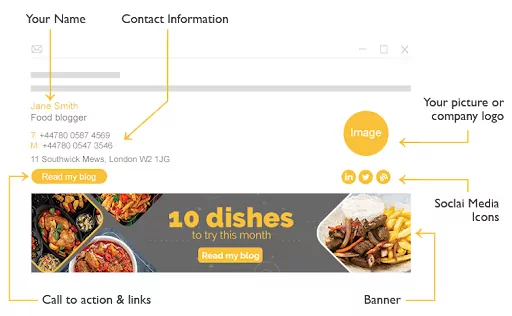 email signature for bloggers