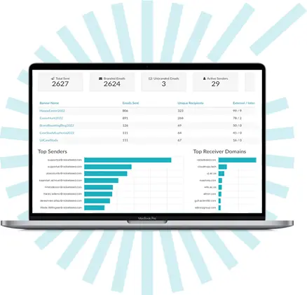 Reporting & analytics