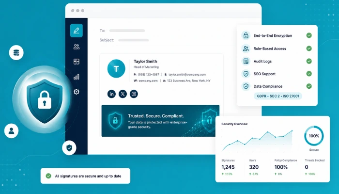 A graphic user interface mockup of a secure email signature management software. It displays a sample corporate email signature alongside security checklist items like End-to-End Encryption and GDPR compliance, a "Security Overview" data dashboard, and a large glowing shield icon with a padlock.